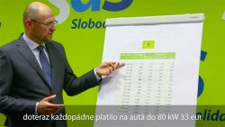 Nová registračná daň na autá - Sulík